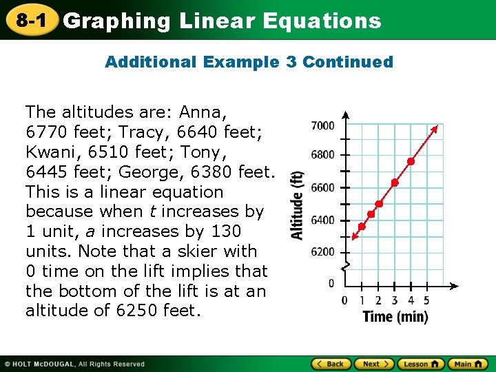 8 -1 Graphing Linear Equations Additional Example 3 Continued The altitudes are: Anna, 6770