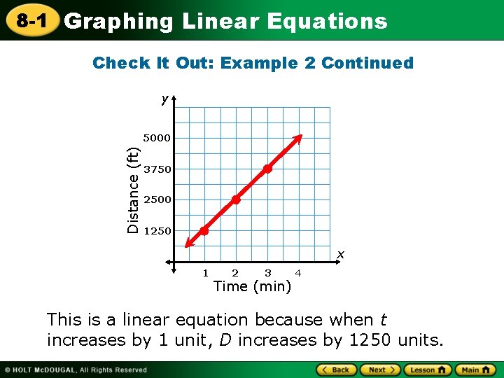 8 -1 Graphing Linear Equations Check It Out: Example 2 Continued y Distance (ft)