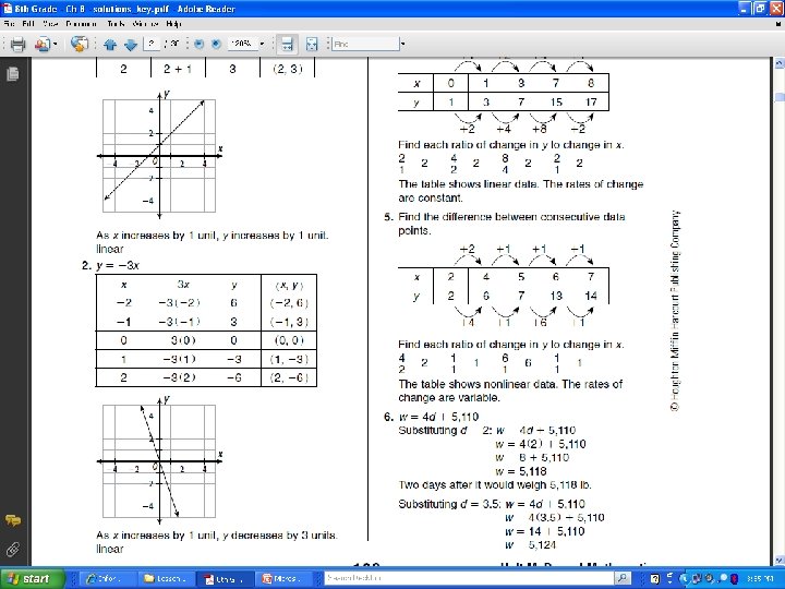 8 -1 Graphing Linear Equations 