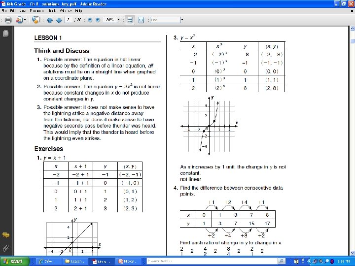 8 -1 Graphing Linear Equations 