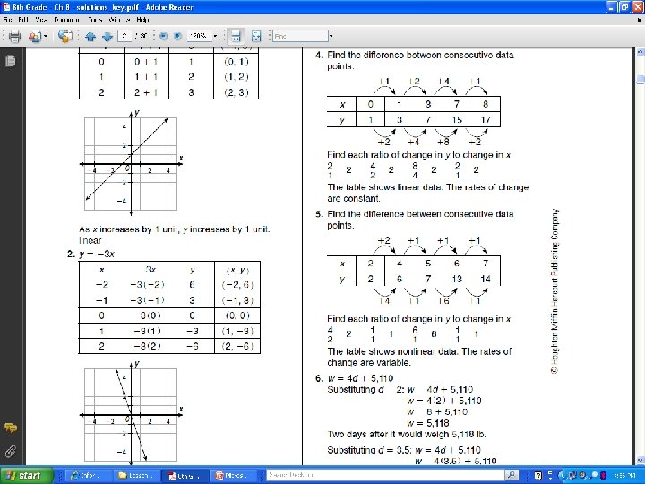 8 -1 Graphing Linear Equations 