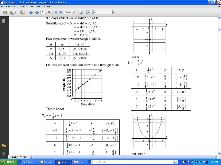 8 -1 Graphing Linear Equations 