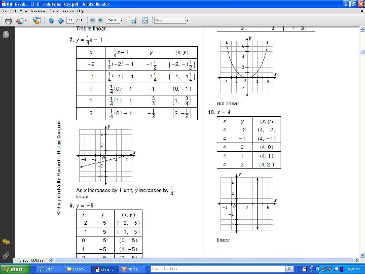 8 -1 Graphing Linear Equations 