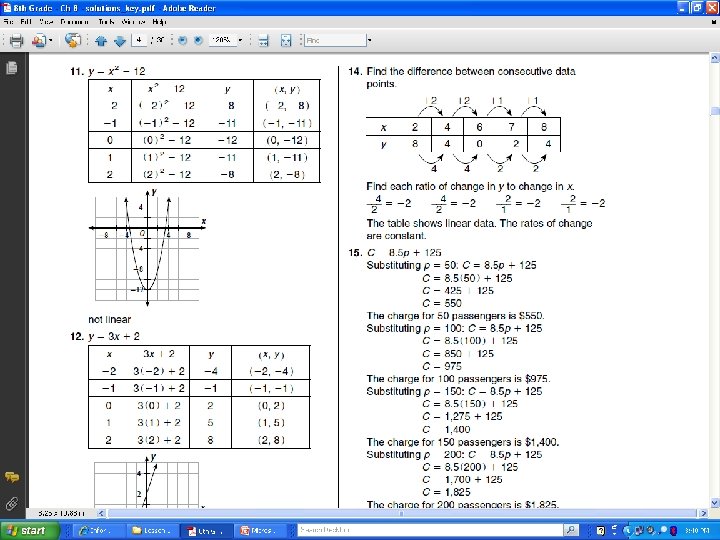 8 -1 Graphing Linear Equations 