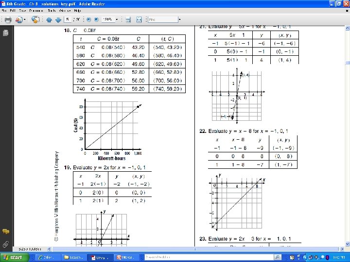 8 -1 Graphing Linear Equations 