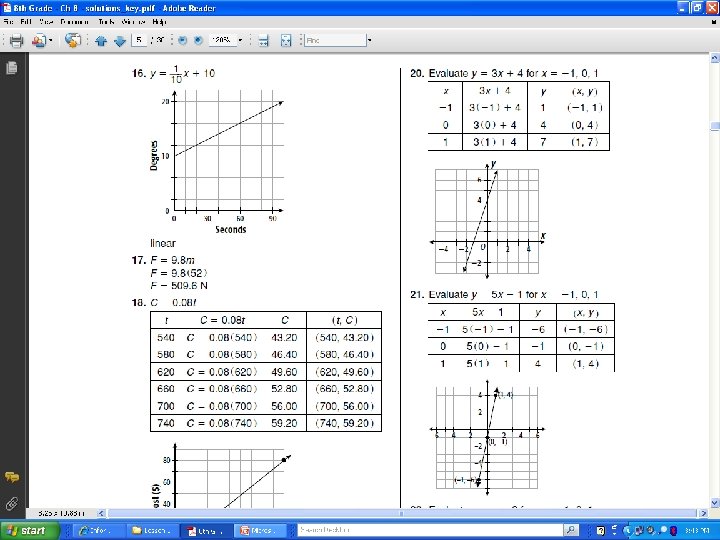 8 -1 Graphing Linear Equations 