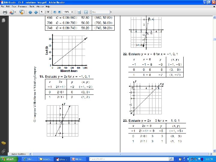 8 -1 Graphing Linear Equations 