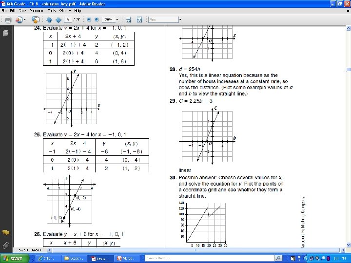 8 -1 Graphing Linear Equations 