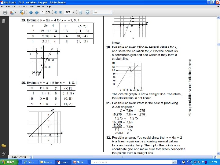 8 -1 Graphing Linear Equations 