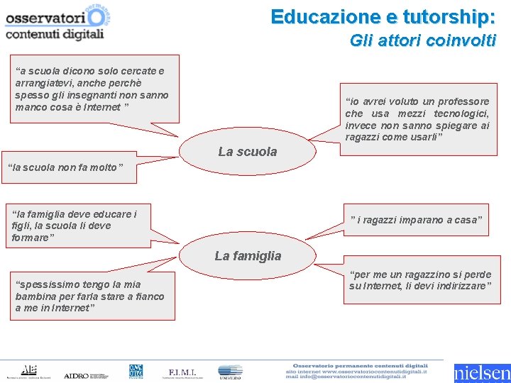 Educazione e tutorship: Gli attori coinvolti “a scuola dicono solo cercate e arrangiatevi, anche