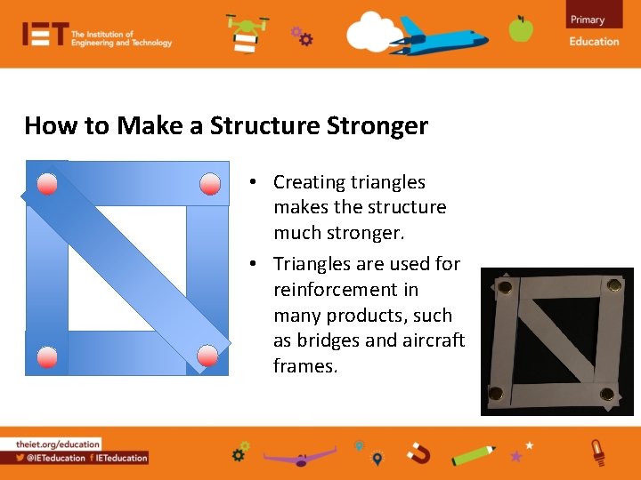 How to Make a Structure Stronger • Creating triangles makes the structure much stronger.