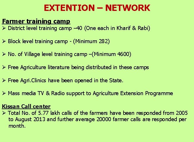 EXTENTION – NETWORK Farmer training camp Ø District level training camp – 40 (One