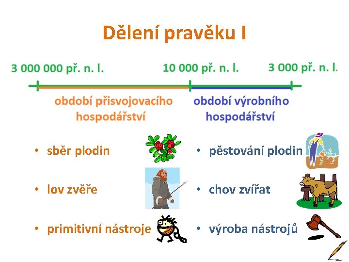 Dělení pravěku I • sběr plodin • pěstování plodin • lov zvěře • chov