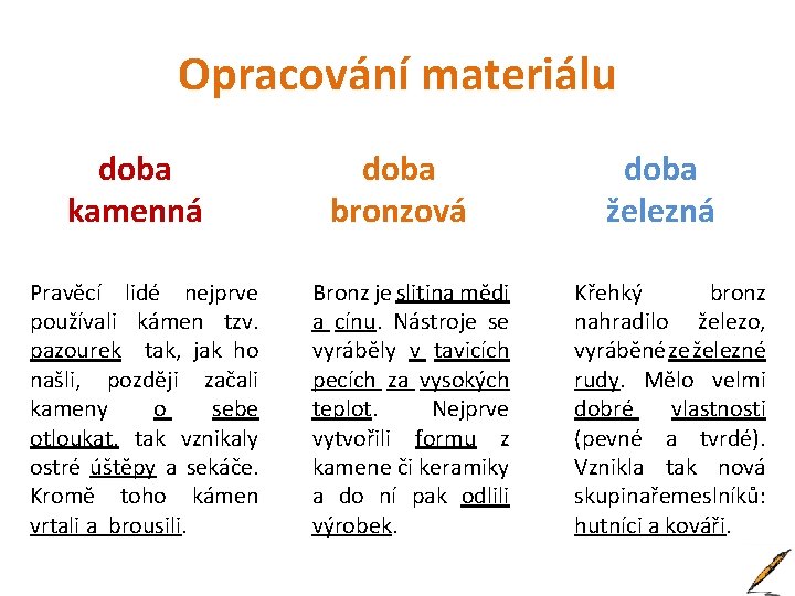 Opracování materiálu doba kamenná Pravěcí lidé nejprve používali kámen tzv. pazourek tak, jak ho