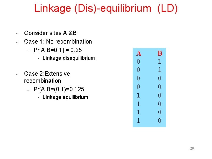 Linkage (Dis)-equilibrium (LD) • • Consider sites A &B Case 1: No recombination –