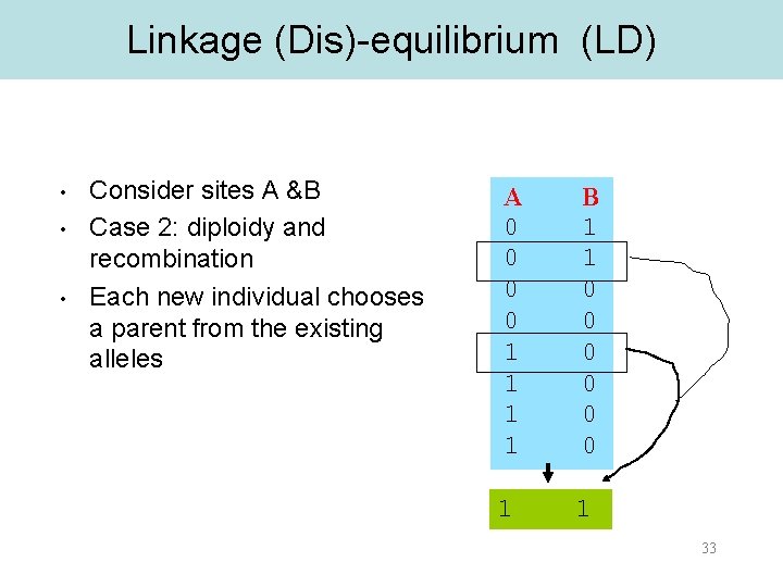 Linkage (Dis)-equilibrium (LD) • • • Consider sites A &B Case 2: diploidy and