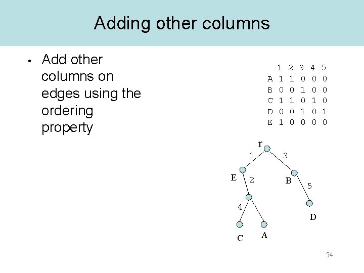 Adding other columns • Add other columns on edges using the ordering property A