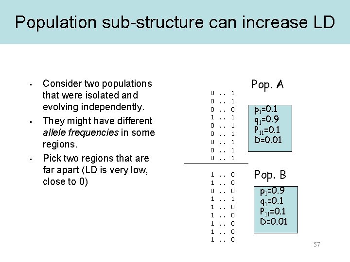 Population sub-structure can increase LD • • • Consider two populations that were isolated