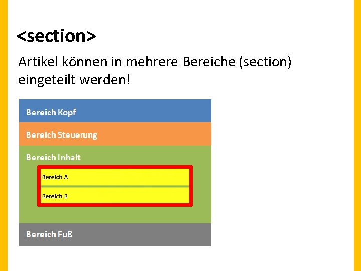 <section> Artikel können in mehrere Bereiche (section) eingeteilt werden! 