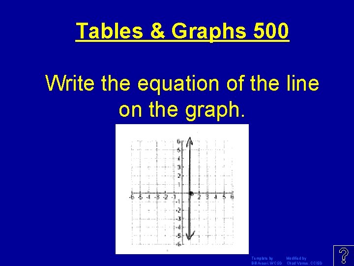 Tables & Graphs 500 Write the equation of the line on the graph. Template