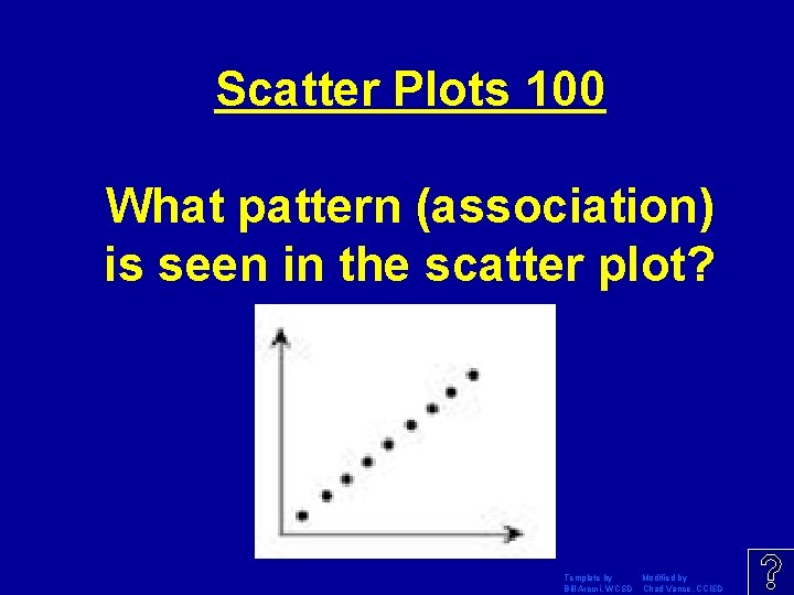 Scatter Plots 100 What pattern (association) is seen in the scatter plot? Template by