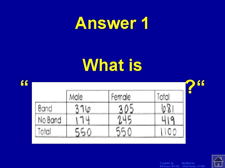 Answer 1 What is “ ? “ Template by Modified by Bill Arcuri, WCSD