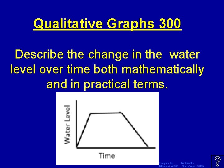 Qualitative Graphs 300 Describe the change in the water level over time both mathematically