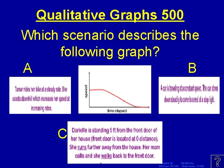 Qualitative Graphs 500 Which scenario describes the following graph? A B C . Template
