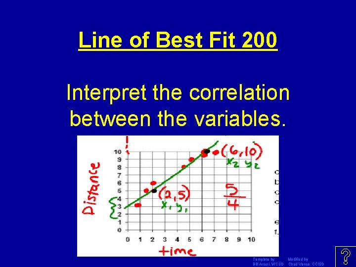 Line of Best Fit 200 Interpret the correlation between the variables. Template by Modified