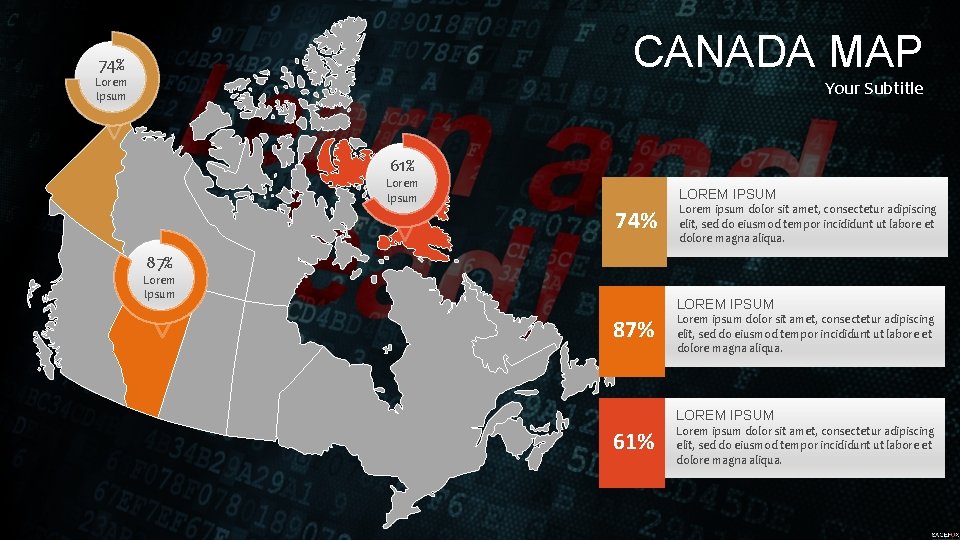 CANADA MAP 74% Lorem Ipsum Your Subtitle 61% Lorem Ipsum LOREM IPSUM 74% Lorem