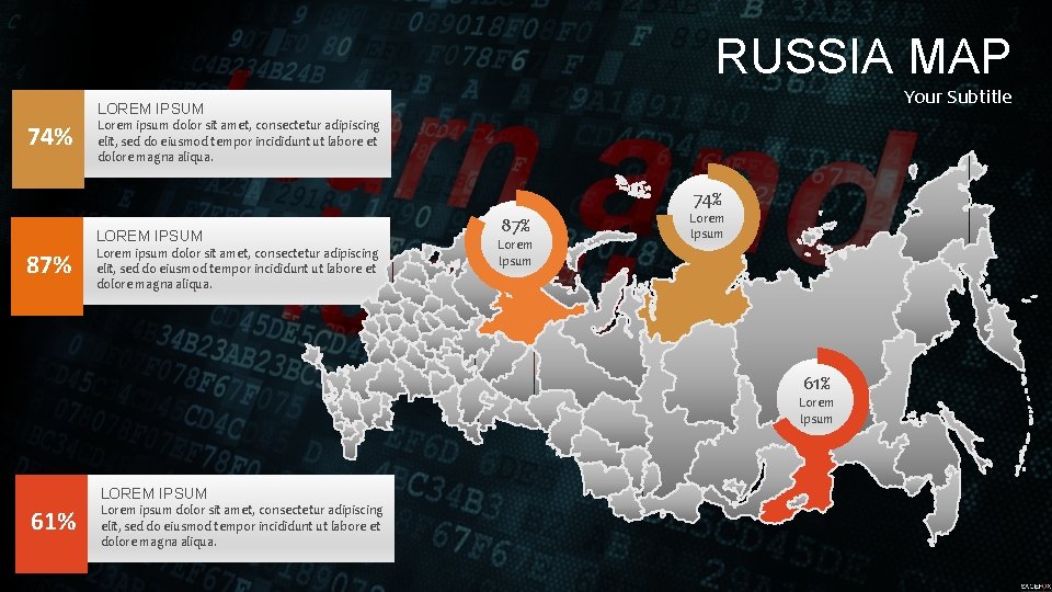 RUSSIA MAP Your Subtitle LOREM IPSUM 74% Lorem ipsum dolor sit amet, consectetur adipiscing