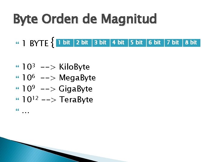 Byte Orden de Magnitud 1 BYTE { 1 bit 2 bit 3 bit 103