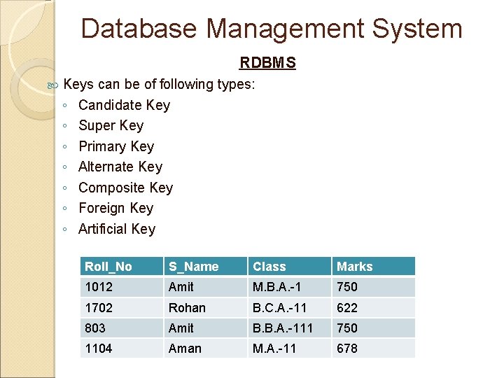 Database Management System RDBMS Keys can be of following types: ◦ Candidate Key ◦ Database Management System RDBMS Keys can be of following types: ◦ Candidate Key ◦