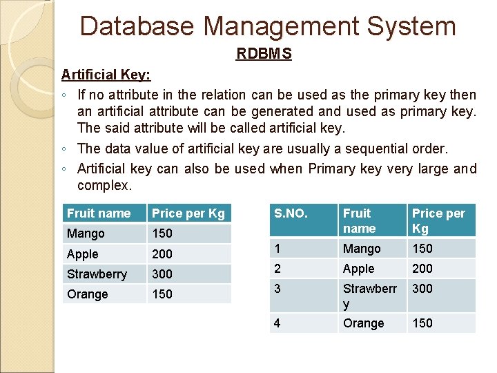 Database Management System RDBMS Artificial Key: ◦ If no attribute in the relation can Database Management System RDBMS Artificial Key: ◦ If no attribute in the relation can