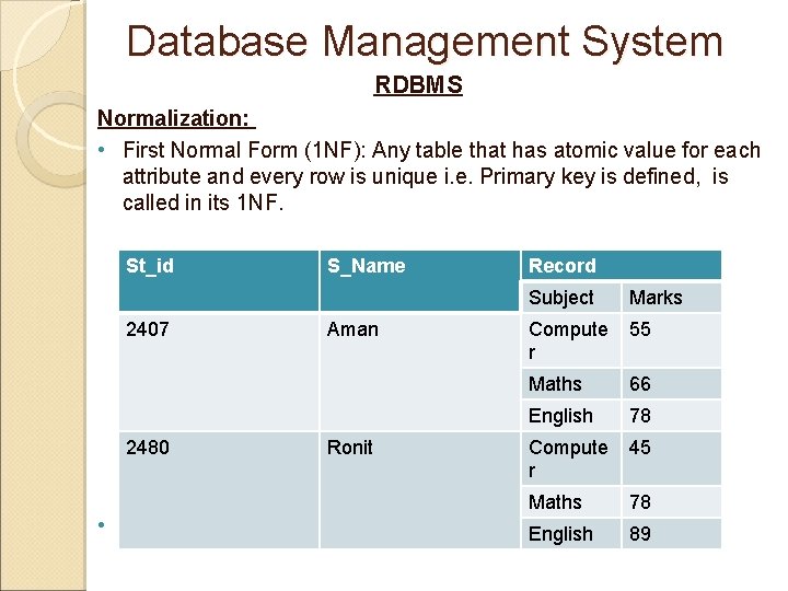 Database Management System RDBMS Normalization: • First Normal Form (1 NF): Any table that Database Management System RDBMS Normalization: • First Normal Form (1 NF): Any table that