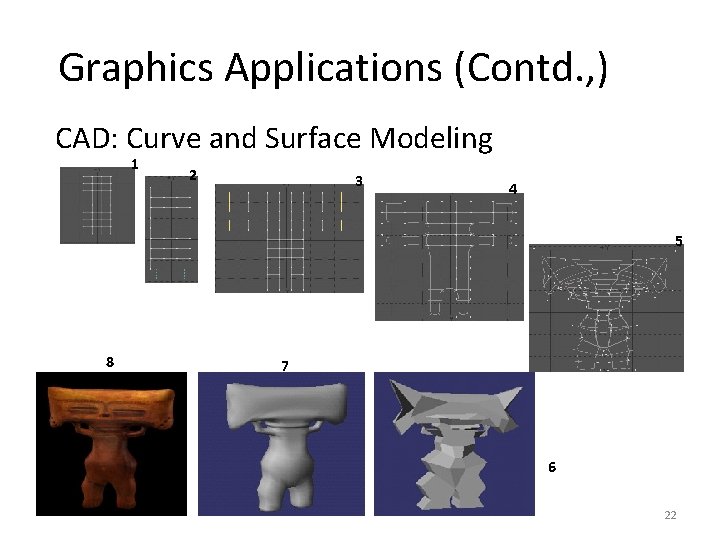 Graphics Applications (Contd. , ) CAD: Curve and Surface Modeling 1 2 3 4 Graphics Applications (Contd. , ) CAD: Curve and Surface Modeling 1 2 3 4