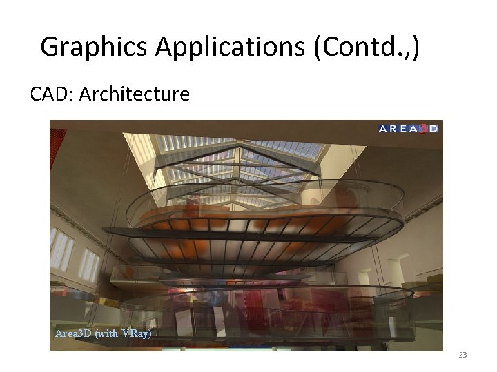 Graphics Applications (Contd. , ) CAD: Architecture Area 3 D (with VRay) 23 Graphics Applications (Contd. , ) CAD: Architecture Area 3 D (with VRay) 23
