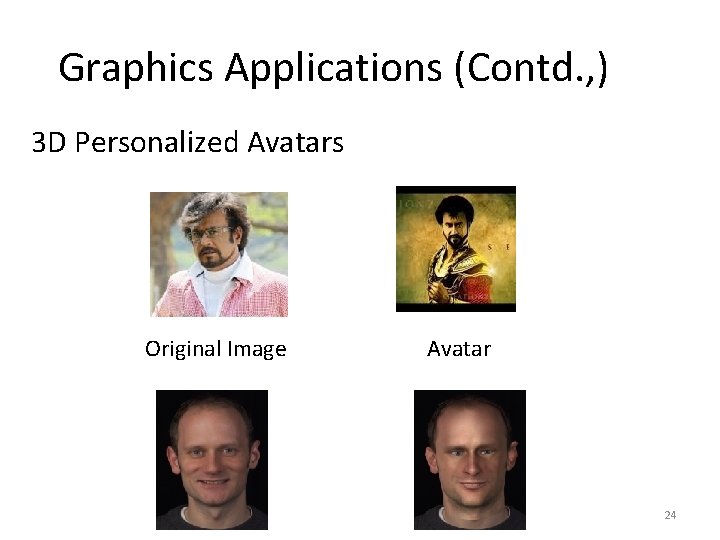 Graphics Applications (Contd. , ) 3 D Personalized Avatars Original Image Avatar 24 Graphics Applications (Contd. , ) 3 D Personalized Avatars Original Image Avatar 24
