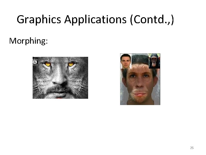 Graphics Applications (Contd. , ) Morphing: 25 Graphics Applications (Contd. , ) Morphing: 25