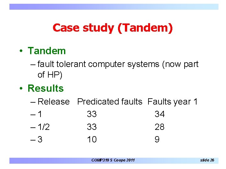 Case study (Tandem) • Tandem – fault tolerant computer systems (now part of HP) Case study (Tandem) • Tandem – fault tolerant computer systems (now part of HP)