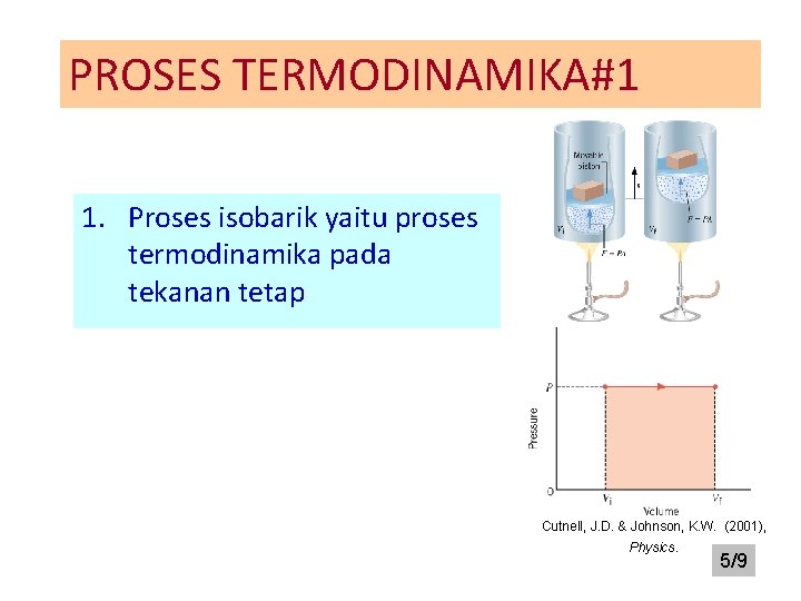 PROSES TERMODINAMIKA#1 1. Proses isobarik yaitu proses termodinamika pada tekanan tetap Cutnell, J. D.