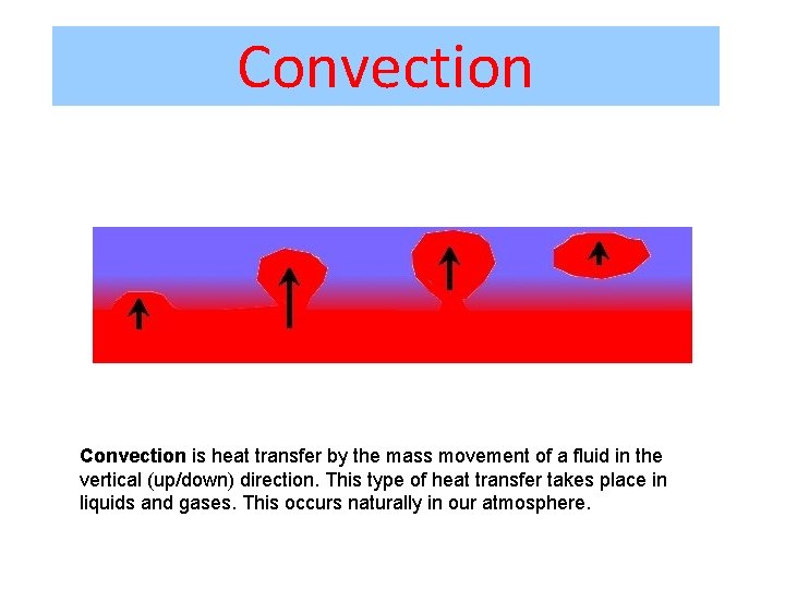 Convection is heat transfer by the mass movement of a fluid in the vertical