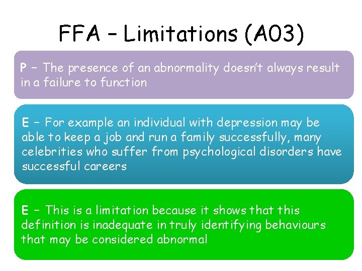 FFA – Limitations (A 03) P – The presence of an abnormality doesn’t always