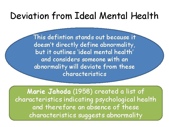 Deviation from Ideal Mental Health This defintion stands out because it doesn’t directly define