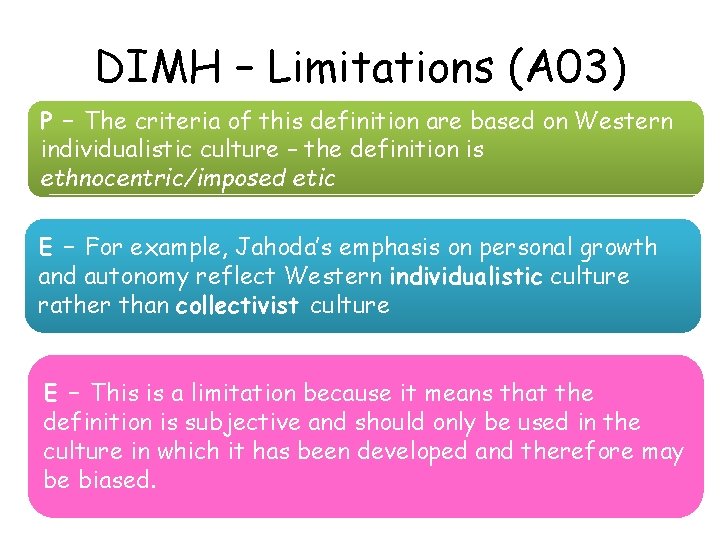 DIMH – Limitations (A 03) P – The criteria of this definition are based