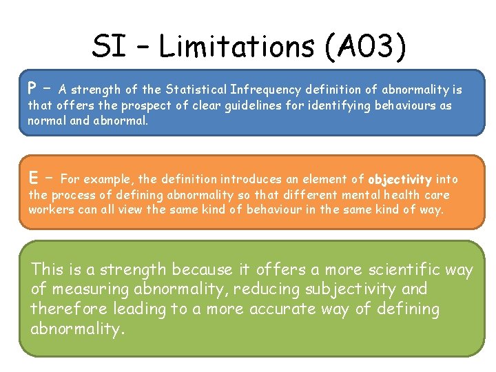 SI – Limitations (A 03) P – A strength of the Statistical Infrequency definition