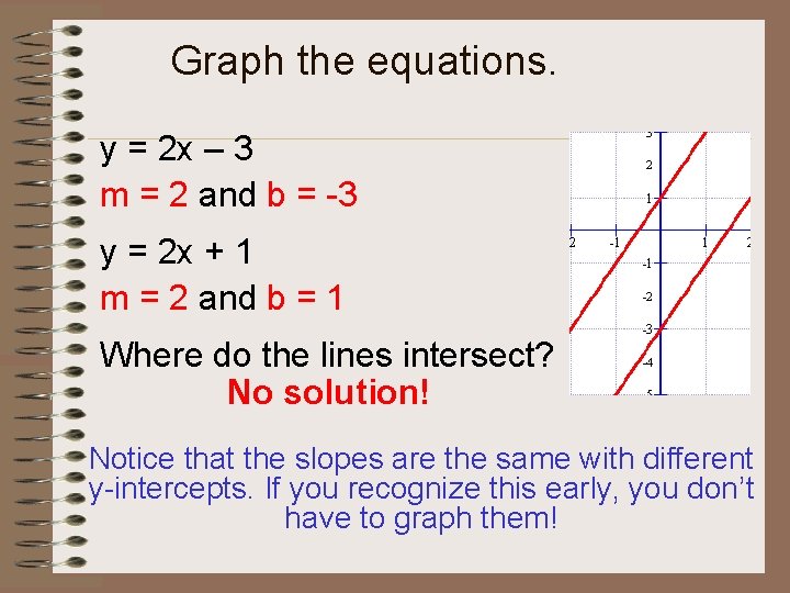 Graph the equations. y = 2 x – 3 m = 2 and b