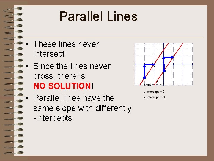 Parallel Lines • These lines never intersect! • Since the lines never cross, there