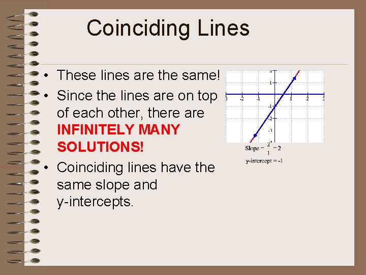 Coinciding Lines • These lines are the same! • Since the lines are on