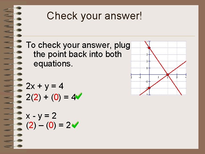 Check your answer! To check your answer, plug the point back into both equations.